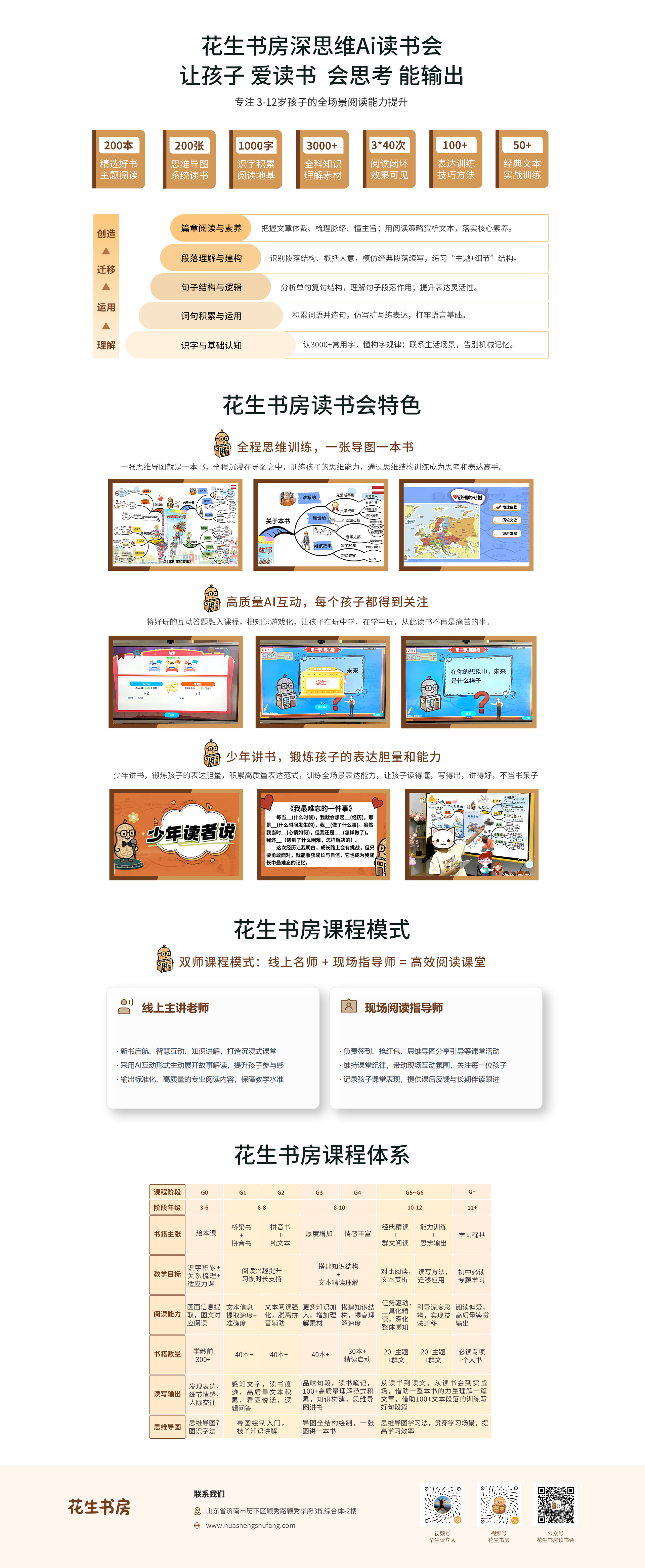 花生书房深思维 AI 读书会 · 课程特色 · 课程模式 · 课程体系 · 联系我们